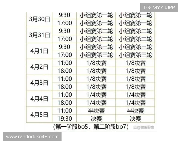 2026年世界杯决赛圈比赛时间表及直播观看指南全攻略 2026年世界杯决赛圈比赛时间表及直播观看指南全攻略
