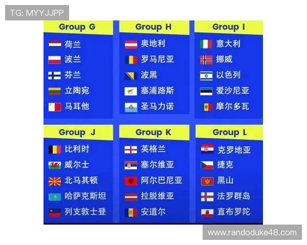 2026年世界杯各大洲名额分配规则的历史沿革与未来发展趋势预测 2026年世界杯各大洲名额分配规则的历史沿革与未来发展趋势预测