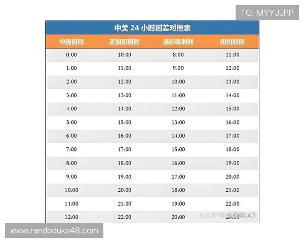 2026年世界杯在哪些国家举行比赛详细地点和时间安排