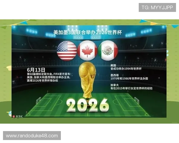 2026年世界杯扩军为何成为足球界的热点话题，背后隐藏的多重利益与挑战
