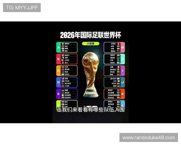 2026年世界杯晋级队伍名单最新预测及详细分析